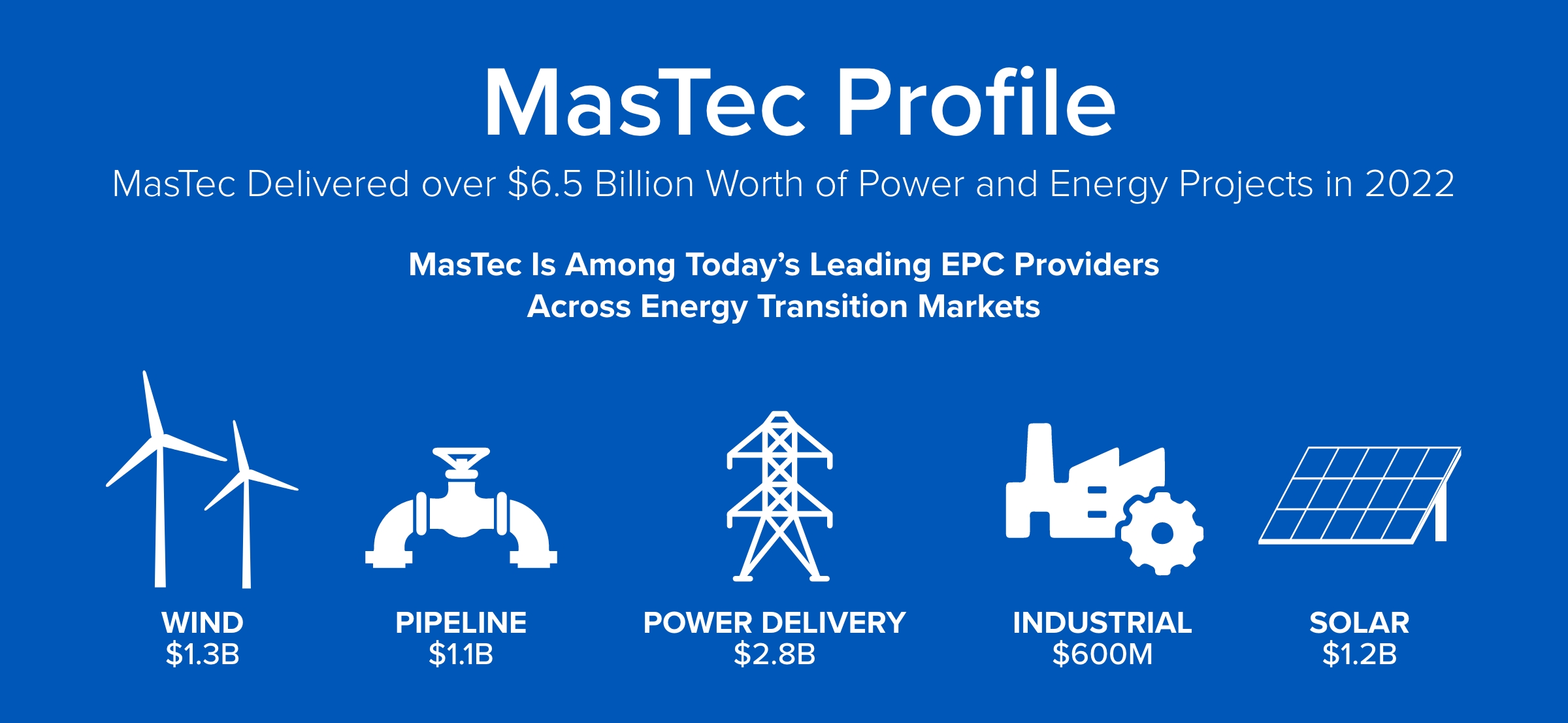 MasTec Profile
